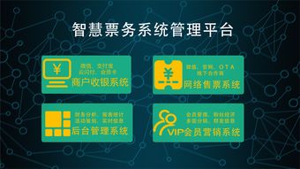 智能醫(yī)院信息系統(tǒng) 人臉識(shí)別結(jié)合電子病歷系統(tǒng)的設(shè)計(jì)與開發(fā)實(shí)踐