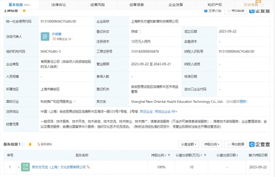新東方落子上海，慧知科技啟航 深化留學服務，布局教育科技新賽道